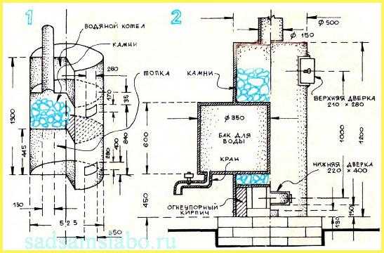 Металлическая банная печь своими руками – Чертежи банных печей из металла с размерами