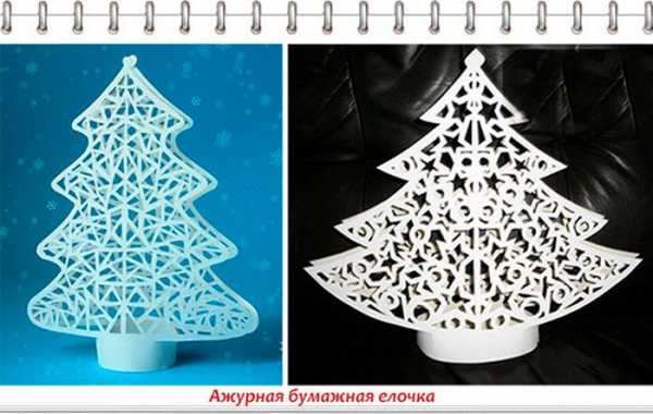 Новогодние игрушки своими руками объемные – Новогодние игрушки своими руками: идеи с фото