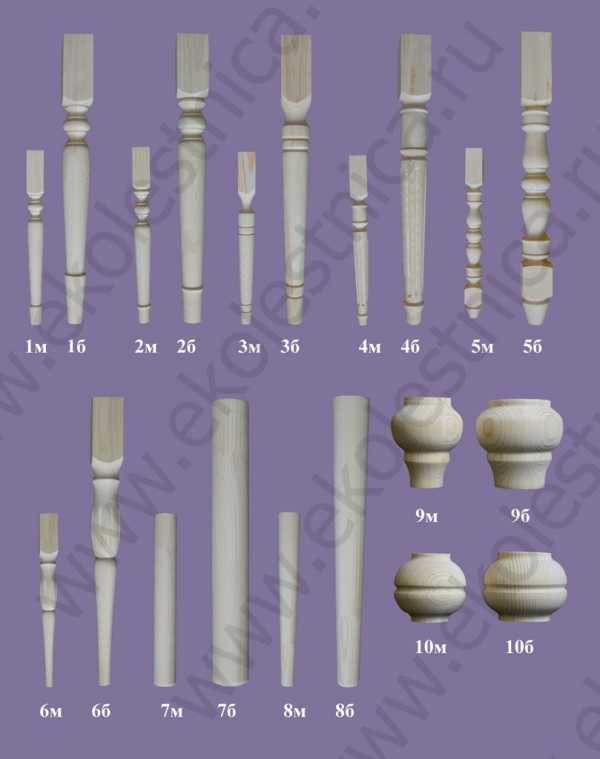 Ножки красивые для стола – оригинальные резные модели из дерева, красивые конические варианты