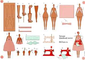 Одежда для тильды выкройки мастер классы – красивое платье для Тильды – Ярмарка Мастеров