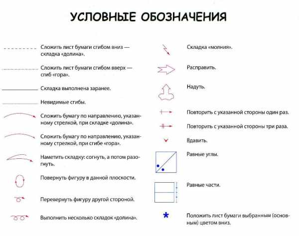 Оригами сделать – Схемы простых оригами для вас и вашего ребенка