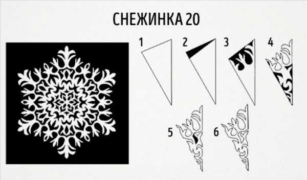 Оригинальные поделки своими руками на новый год – Новогодние поделки на 2017 год своими руками: видео, мастер-классы, креативные идеи