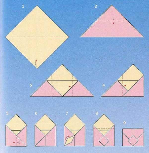 Открытки оригами – Подарочное оригами: открытки, коробочки, конверты. Видео