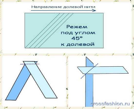 Платье сшить мастер класс – Сам себе мастер