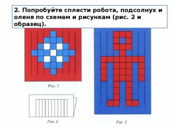 Плетение из бумаги презентация 4 класс – Презентация по технологии " Плетение. Корзиночка" 4 класс