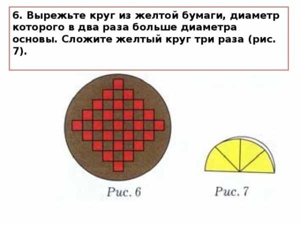 Плетение из бумаги презентация 4 класс – Презентация по технологии " Плетение. Корзиночка" 4 класс