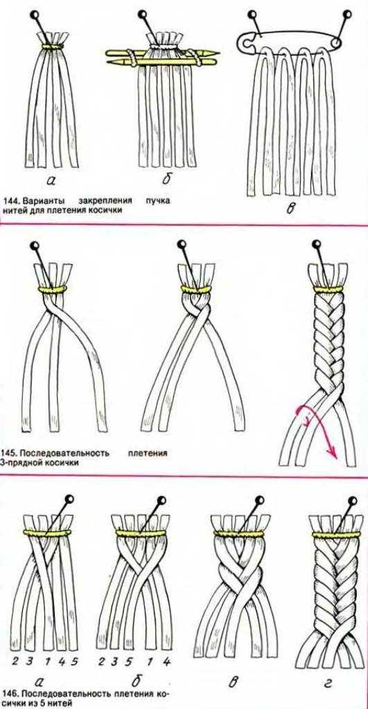 Плетение из кожаных шнурков – ПЛЕТЕНИЕ ИЗ КОЖИ БРАСЛЕТОВ И ШНУРОВ