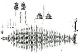 Плетение животных из бисера схемы для начинающих – Бисероплетение для самых-самых начинающих: Животные из бисера
