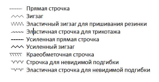 Поделка своими руками легко и быстро – Поделки своими руками из подручных средств в домашних условиях