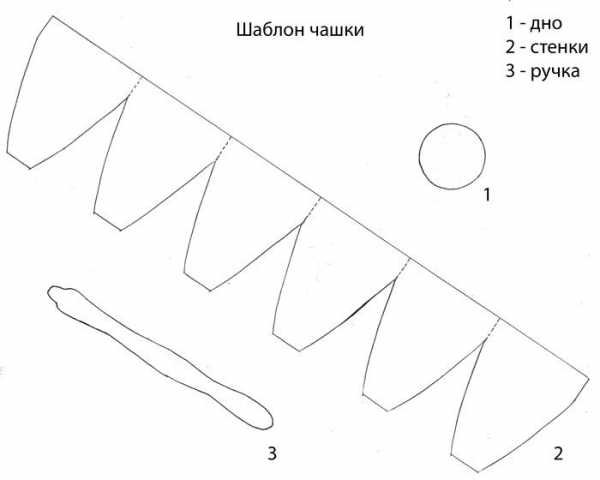 Поделки из массы папье маше – как приготовить саму массу и слепить пару чудесных фигурок