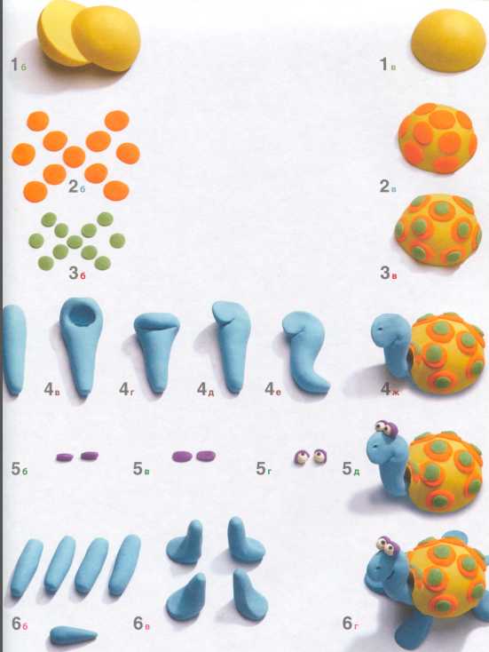 Поделки из пластилина пошаговая инструкция – 30 .