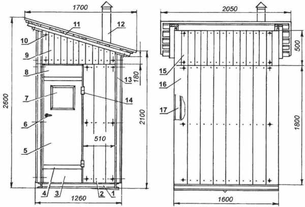 Подробный чертеж дачного туалета – Как построить туалет на даче: чертежи, размеры. Подробные схемы туалета Шалаш и Скворечник