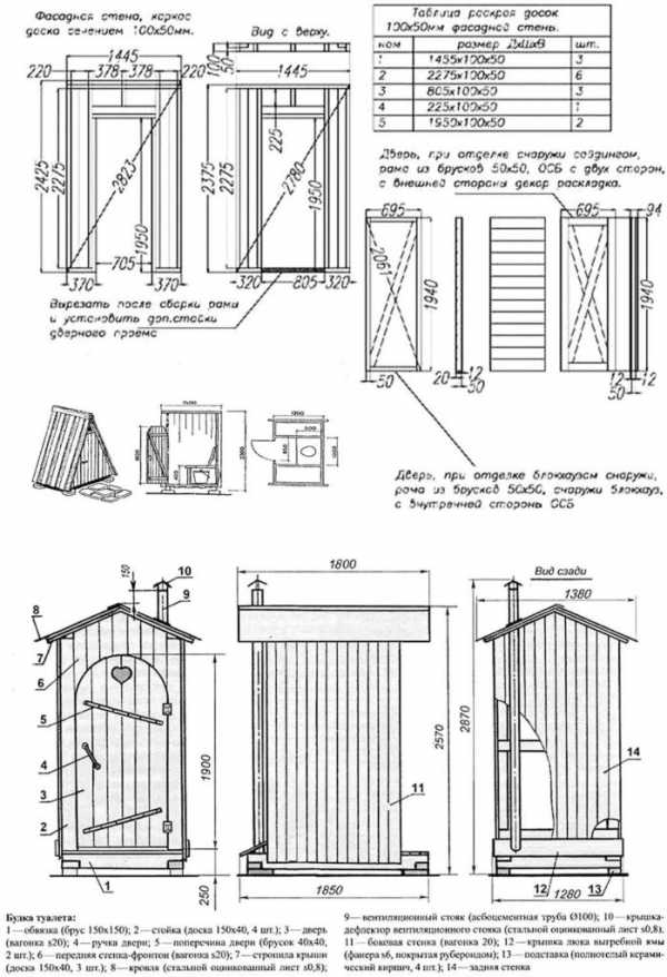 Подробный чертеж дачного туалета – Как построить туалет на даче: чертежи, размеры. Подробные схемы туалета Шалаш и Скворечник