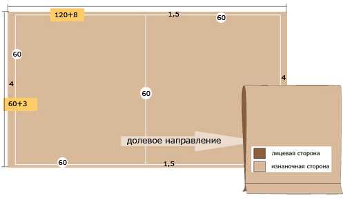 Подушечки на диван – Диванные подушки, правила выбора, изготовление своими руками