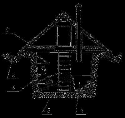 Погреб своими руками в земле – Как Сделать Погреб Своими Руками: Схемы, Пошагово (Видео)