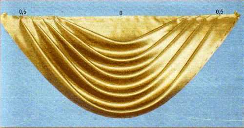 Пошив штор своими руками с ламбрекеном – пошаговая последовательность по пошиву штор
