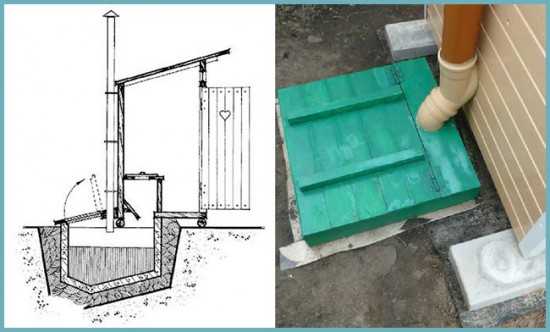 Построить туалет на улице – как построить на улице в частном доме