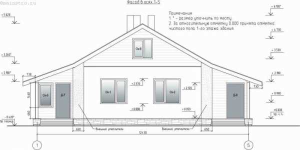 Проект чертеж дом – от наброска и эскиза до готового проекта