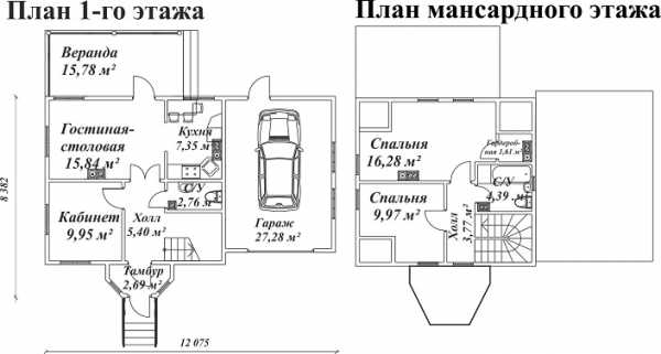 Проект чертеж дом – от наброска и эскиза до готового проекта