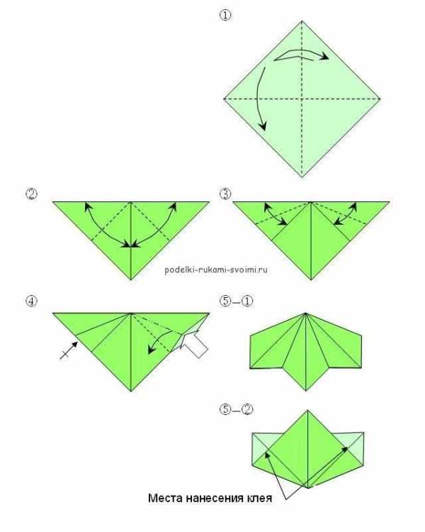 Простые оригами для детей схемы – Схемы простых оригами для вас и вашего ребенка (20 картинок) » Триникси
