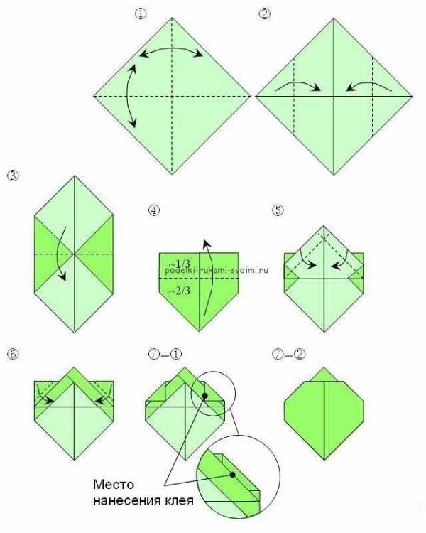 Простые оригами для детей схемы – Схемы простых оригами для вас и вашего ребенка (20 картинок) » Триникси