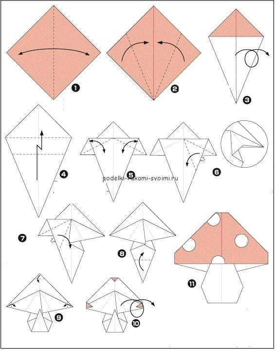 Простые оригами для детей схемы – Схемы простых оригами для вас и вашего ребенка (20 картинок) » Триникси