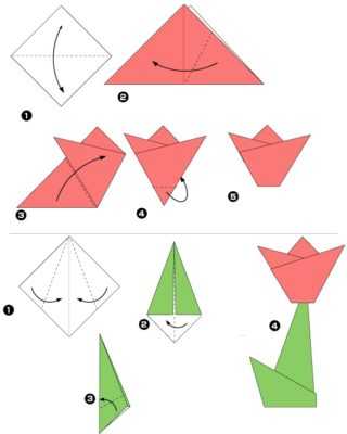 Простые оригами для детей схемы – Схемы простых оригами для вас и вашего ребенка (20 картинок) » Триникси