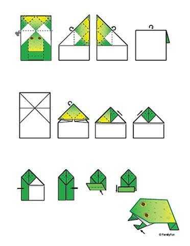 Простые оригами для детей схемы – Схемы простых оригами для вас и вашего ребенка (20 картинок) » Триникси
