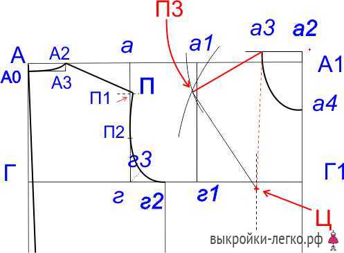 Прямое трикотажное платье выкройка – Выкройка трикотажного платья: скачать