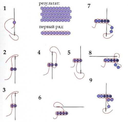 Работы из бисера для начинающих – Плетение из бисера для начинающих с пошаговыми фото и схемами