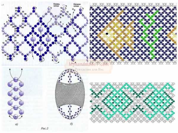 Работы из бисера для начинающих – Плетение из бисера для начинающих с пошаговыми фото и схемами