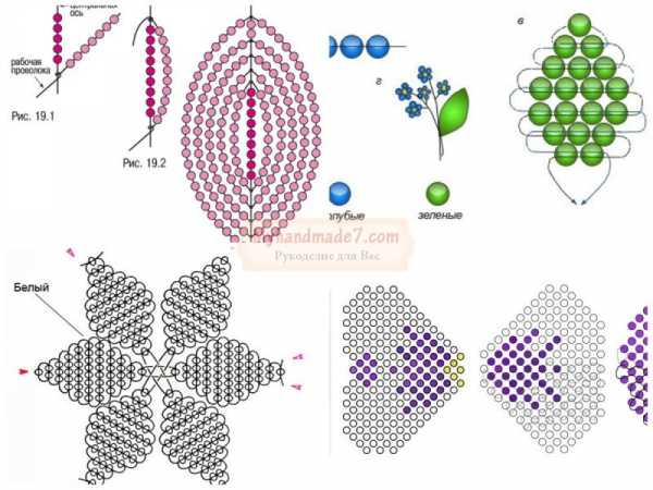 Работы из бисера для начинающих – Плетение из бисера для начинающих с пошаговыми фото и схемами