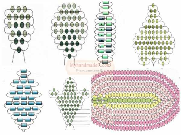 Работы из бисера для начинающих – Плетение из бисера для начинающих с пошаговыми фото и схемами