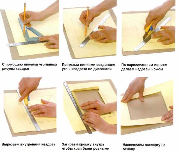 Рамка для плаката своими руками – Делаем рамку для картины своими руками: три простых способа