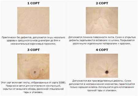 Резьба ручным лобзиком чертежи по фанере – Трафареты для выпиливания лобзиком (рисунки для мастеров и начинающих)