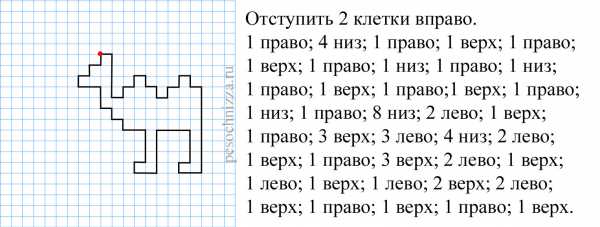 Рисует по клеточкам – рисунки по клеткам для начинающих