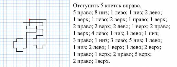 Рисует по клеточкам – рисунки по клеткам для начинающих