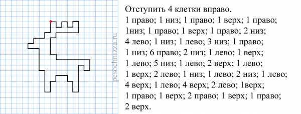 Рисует по клеточкам – рисунки по клеткам для начинающих