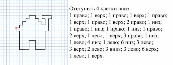 Рисует по клеточкам – рисунки по клеткам для начинающих