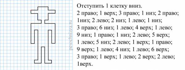 Рисует по клеточкам – рисунки по клеткам для начинающих