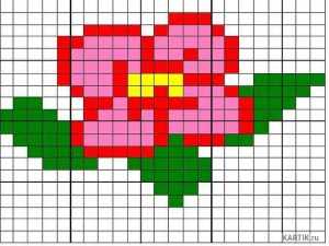 Рисунки по клеточкам карандашом для срисовки – Рисунки для срисовки по клеточкам (30 картинок)