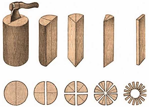 Сделать деревянную бочку своими руками – Деревянная бочка своими руками - пошаговая инструкция, видео