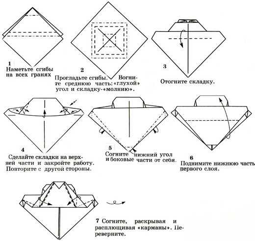 Сделать из бумаги танк – Как сделать из бумаги танк