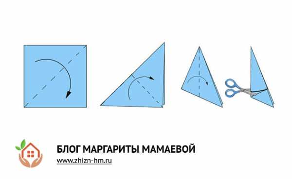 Сделать своими руками из бумаги снежинку – Снежинки из бумаги своими руками: схемы простые и оригинальные