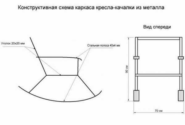 Сделать своими руками кресло качалку чертежи – Кресло качалка своими руками. Чертежи, 188 фото, размеры