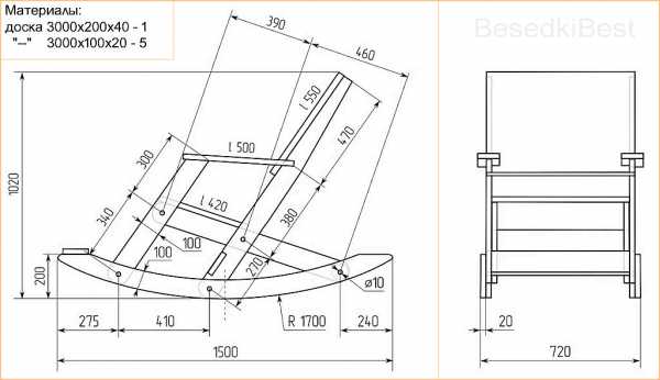 Сделать своими руками кресло качалку чертежи – Кресло качалка своими руками. Чертежи, 188 фото, размеры