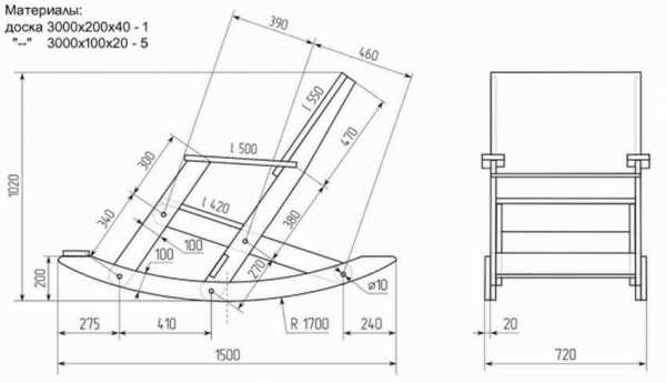Сделать своими руками кресло качалку чертежи – Кресло качалка своими руками. Чертежи, 188 фото, размеры