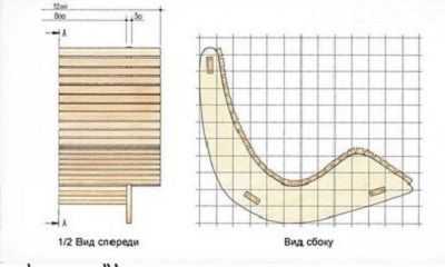 Сделать своими руками кресло качалку чертежи – Кресло качалка своими руками. Чертежи, 188 фото, размеры