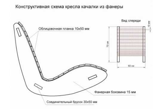 Сделать своими руками кресло качалку чертежи – Кресло качалка своими руками. Чертежи, 188 фото, размеры