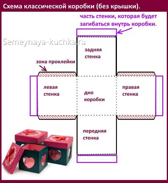 Шаблон сердце в сердце – Шаблон Сердца Для Вырезания Из Бумаги Распечатать